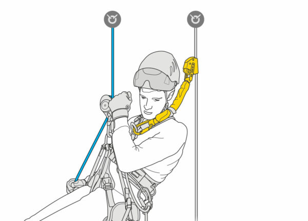 Petzl Asap`Sorber